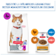 Sac de croquettes Hill's Science Plan pour chat stérilisé et sachet humide avec photo de chat, icônes poulet/canard/poisson, texte « Chat stérilisé »