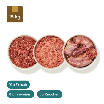Drei Schalen mit rohen Fleischstücken und Hackfleisch, Preisschild '15 kg' und türkisfarbene Etiketten mit der Aufschrift '10 x Fleisch', '8 x Innereien', '6 x Knochen'.