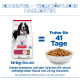 Hill's Science Plan 14-kg-Hundefutterbeutel neben einem Napf mit Trockenfutter; deutscher Text 14-kg-Beutel und Futter für 41 Tage