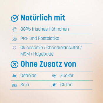 Deutsche Tierfutteretikette: 'Natürlich mit' 88% frischem Huhn; 'Ohne Zusatz von' Getreide, Zucker, Soja, Gluten.