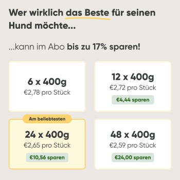 Für sensible Hunde und achtsame Menschen. Packungen 6×400 g: keine; 12×400 g: 2,5 %; 24×400 g: 5 % (meist); 48×400 g: 7 % Milo & Mia