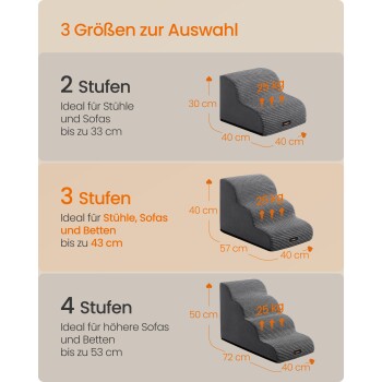 Drei Größen grauer Haustiertreppen mit Maßen und einer Tragfähigkeit von 25 kg, geeignet für Stühle, Sofas und Betten.