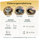 Bild: „Fütterungsempfehlung“ mit den Schritten „Öffnen, Vermengen, Vermischen“; Gewichtsangaben für Kleinpferd/Pony/Großpferd und Messlöffel 1 (ca. 25 g)/2 (ca. 50 g)
