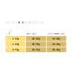 Table displaying feeding guidelines for "Select Gold Sensitive" cat food, showing ideal and excessive body weight portions for cats weighing 2-7 kg.
