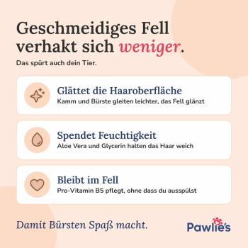 Pawlie's 150 ml Fellpflege Spray für Hunde und Katzen: natürlich, entwirrt das Fell, parabenfrei, fördert ein glänzendes Fell, umweltfreundlich, hergestellt in Berlin.
