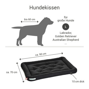 Schwarzes Hundebett für große Hunde, Maße 90 cm x 70 cm, 10 cm dick, geeignet für Rassen wie Labrador und Golden Retriever.