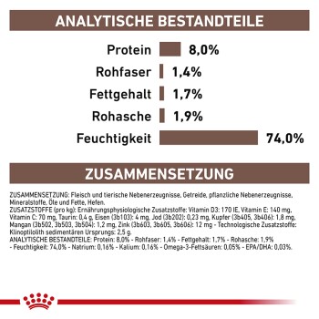 Nährwertangaben für Haustierfutter, die Protein 8,0%, Ballaststoffe 1,4%, Fett 1,7%, Asche 1,9%, Feuchtigkeit 74,0% und Zutaten auf Deutsch auflisten.