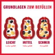 Drei rote Hundespielzeug‑Formen, die leichte/mittlere/starke Füllung zeigen; sichtbarer Text: GRUNDLAGEN ZUM BEFÜLLEN, LEICHT, MITTEL, SCHWER.