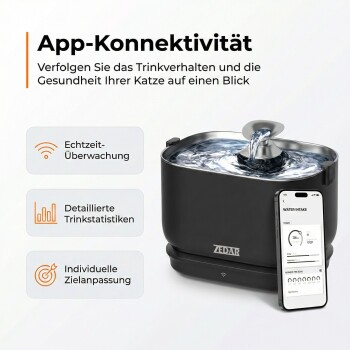 Schwarzer ZEDAR-Trinkbrunnen für Katzen mit Smartphone-App; deutscher Titel "App-Konnektivität" und drei Aufzählungspunkte mit Funktionen auf Deutsch.