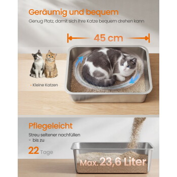 Metall-Katzentoilette mit grau-weißer Katze; deutsche Beschriftungen: ‚Geräumig und bequem‘, ‚45 cm‘, ‚22 Tage‘, ‚Max. 23,6 Liter‘