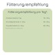 Fütterungstabelle für Hunde: kleine Hunde (bis 10 kg) 100-300 g, mittel (10-20 kg) 300-600 g, große (20-30 kg) 600-800 g.