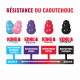 Tableau de dureté du caoutchouc KONG : RÉSISTANCE DU CAOUTCHOUC — Puppy (bleu/rose), Senior (violet), Classic (rouge), Extreme (noir).