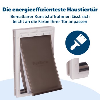 Sicherheitsplatte für Hundetüren von PetSafe in Weiß mit Text zu ihren Eigenschaften und Wetterkompatibilität mit verschiedenen Türtypen.