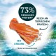 Bild von Lachsfilets mit Text, der "73% tierisches Protein" und "reich an tierischem Protein" hervorhebt, vor einem natürlichen Hintergrund.
