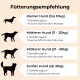 Hundefütterungsanleitung: Klein (bis 10kg) 1 TL/Tag; Mittel (11-20kg) 2 TL/Tag; Groß (31kg+) 4 TL/Tag.