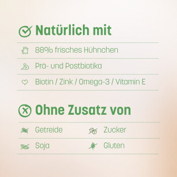 Futtermittel‑Etikett (Deutsch): „Natürlich mit“ — 88% frischem Hühnchen; „Ohne Zusatz von“ — Getreide, Zucker, Soja, Gluten.