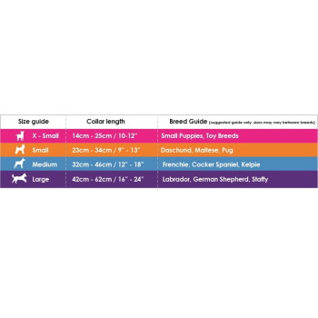 Größentabelle für Hundehalsbänder: X-Small (10-12"), Small (9-13"), Medium (12-18"), Large (16-24") mit Rassenvorschlägen.