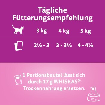 Tägliche Fütterungsempfehlungen für Katzen, die Portionsgrößen für 3 kg, 4 kg und 5 kg Katzen zeigen, mit einem Hinweis auf WHISKAS® Trockenfutter.