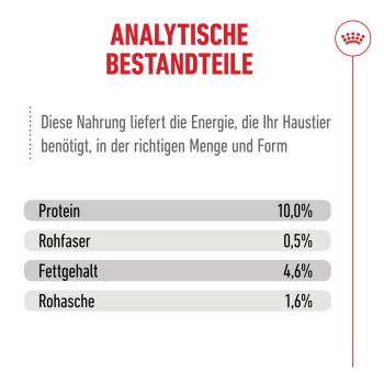 Etikett 'Analytische Bestandteile' mit Angabe Protein 10,0 %, Rohfaser 0,5 %, Fettgehalt 4,6 %, Rohasche 1,6 % und Haustier-Kronenlogo.