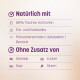 Tierfutteretikett: 88 % frisches Huhn; Prä- und Postbiotika; Flohsamenschalen/Apfelpektin/Bentonit. Ohne Getreide, Zucker, Soja oder Gluten.