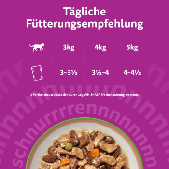 Violette Fütterungstabelle mit dem Text „Tägliche Fütterungsempfehlung“, Katzen-Symbol, Spalten für 3 kg/4 kg/5 kg mit Portionen 3–3½, 3½–4, 4–4½ sowie einer Futterschale.
