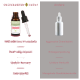 Vergleich einer braunen Glasflasche "Augenpflege" mit natürlichen Inhaltsstoffen und einer weißen Flasche mit Nachteilen wie Chemikalien und schlechter Verpackung.