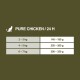WILDERNESS Senior Pure Chicken 24x400 g