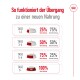 Medium Ageing 10+ 3 kg