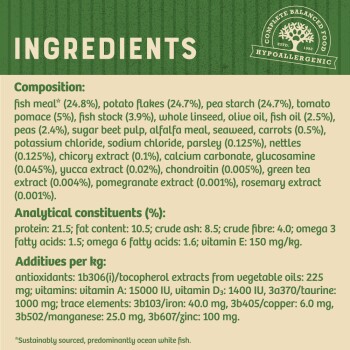 Hypoallergenic pet food ingredients list, highlighting fish meal, nutrients, and additives per kg.
