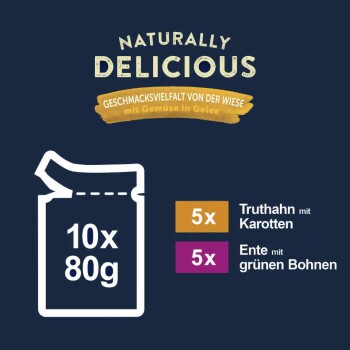Verpacktes Hundefutter mit der Aufschrift "Natürlich Lecker", bestehend aus 10 Beuteln zu je 80 g, mit Geschmacksrichtungen: 5x Truthahn mit Karotten und 5x Ente mit grünen Bohnen.