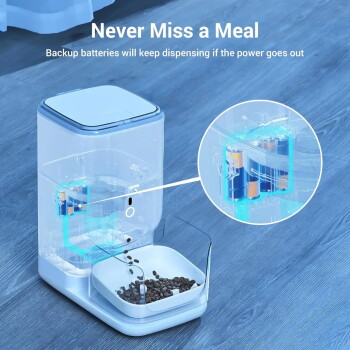 Automatischer Futterautomat, der Trockenfutter aus einem transparenten Trichter ausgibt, mit hervorgehobener Batterie-Backup-Funktion; Text: 'Nie eine Mahlzeit verpassen'.