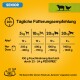 Guide d'alimentation pour chiens âgés, détaillant les recommandations alimentaires quotidiennes en fonction du poids (5-30 kg) et de l'âge, avec des informations nutritionnelles.