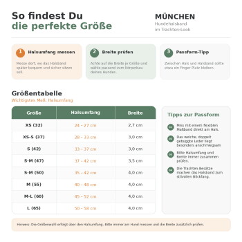 Größentabelle für das Hundehalsband MÜNCHEN (Deutsch): Halsumfang von XS bis L mit Breitenangaben und Messhinweisen.