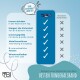 Anzeige für ein blaues Hundehalsband mit Nachtsicht, universeller Passform, strapazierfähigem Verschluss und USB-wiederaufladbar. Text: "Steigern Sie Ihre Sicherheit."