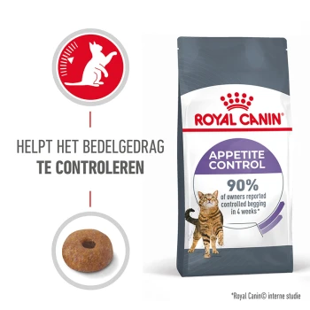 Appetite Control Care 2 kg Royal Canin Appetite Control katvoerzak, met een afbeelding van een kat en een brokje, met tekst over het beheersen van bedelgedrag.