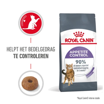 Royal Canin Appetite Control katvoerzak, met een afbeelding van een kat en een brokje, met tekst over het beheersen van bedelgedrag.