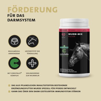 Wurm-Mix-Pulver für Pferde, das die Verdauungsgesundheit fördert, mit einem Pferdebild und Symbolen für regelmäßige Anwendung und Verdauungsunterstützung.