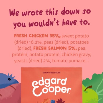 Pink ad showing ingredients: 'FRESH CHICKEN 35%, ... FRESH SALMON 5%' above an orange Edgard Cooper pet food bag.