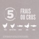 Image promouvant la nourriture pour animaux avec le texte '5 PRINCIPAUX INGREDIENTS' et 'FRAIS OU CRUS', présentant des silhouettes de poulet, de poisson et de dinde.