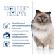 Een fluffy kat op een witte ondergrond tegen een blauwe achtergrond vermeldt voordelen: verbrandt vet, houdt vol, ondersteunt de immuniteit.