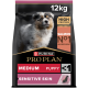 Purina Pro Plan Hundefutterbeutel, 12 kg, mit einem mittelgroßen Welpen mit empfindlicher Haut; hebt hohen Proteingehalt und Lachs als Hauptzutat hervor.