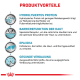 Infografik, die Produktvorteile für Haustierfutter detailliert, einschließlich hydrolysiertem Protein, Hautbarrierefunktion, EPA/DHA und gesunder Verdauung.