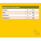 Verpackung des Loopies Rind-Hundezusatzes, mit Zutaten wie getrocknetem Lammprotein, Karotten, Erbsen und verschiedenen Kräutern, mit Informationen zu Antioxidantien.