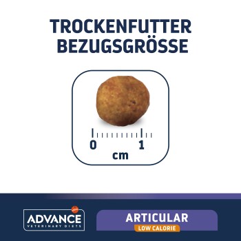 Bild eines Kibble-Stücks neben einem Lineal, beschriftet mit "TROCKENFUTTER BEZUGSGRÖSSE" und "ADVANCE VETERINARY DIETS ARTICULAR LOW CALORIE."