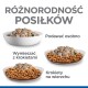Obraz trzech pomysłów na podawanie karmy dla zwierząt: 1) mokra karma sama, 2) wymieszana z granulkami, 3) granulki na mokrej karmie. Tekst w języku polskim.