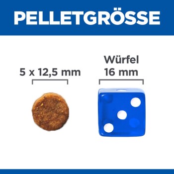Obrazek porównujący rozmiar granulek karmy dla zwierząt, pokazujący okrągłą granulkę (5 x 12,5 mm) obok niebieskiej kostki (16 mm) z tekstem 'PELLETGRÖSSE' i 'Würfel.'