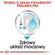 Grafika promująca zdrowie zwierząt, z wskaźnikiem i ikoną kropli wody, z tekstem "Troska o układ pokarmowy twojego psa" oraz "Zdrowy układ moczowy."