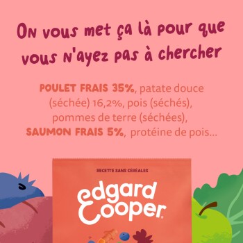 Sac orange de nourriture pour animaux Edgard & Cooper avec texte français 'Poulet frais 35 %, Saumon frais 5 %' et titre 'On vous met ça...'.