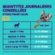 Graphique coloré intitulé "Quantités Journalières Conseillées" montrant les portions recommandées de friandises pour chiens pour différentes tailles, avec un chien de dessin animé.