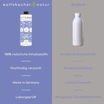 Eine Frau mit langen Haaren hält eine schwarze Katze neben einem großen Hund in einem Garten mit lila Blumen. Der Text darüber bewirbt Wolfsbacher Naturprodukte.